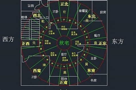 坐西向東2023|2023年太歲方位在哪？有哪些禁忌？